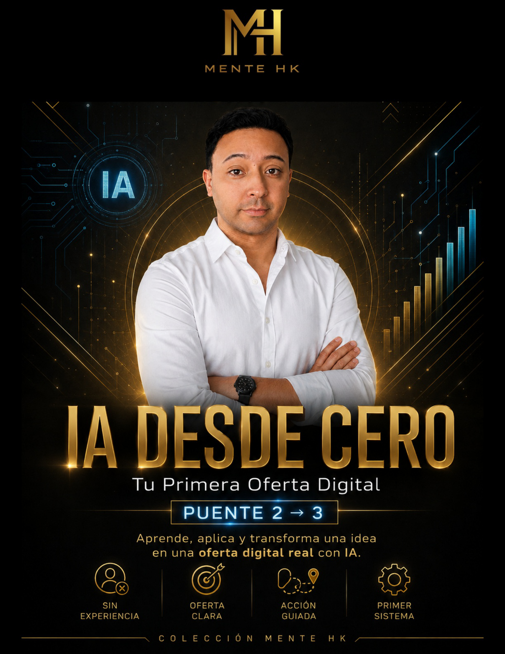 3. IA desde Cero | MENTE HK