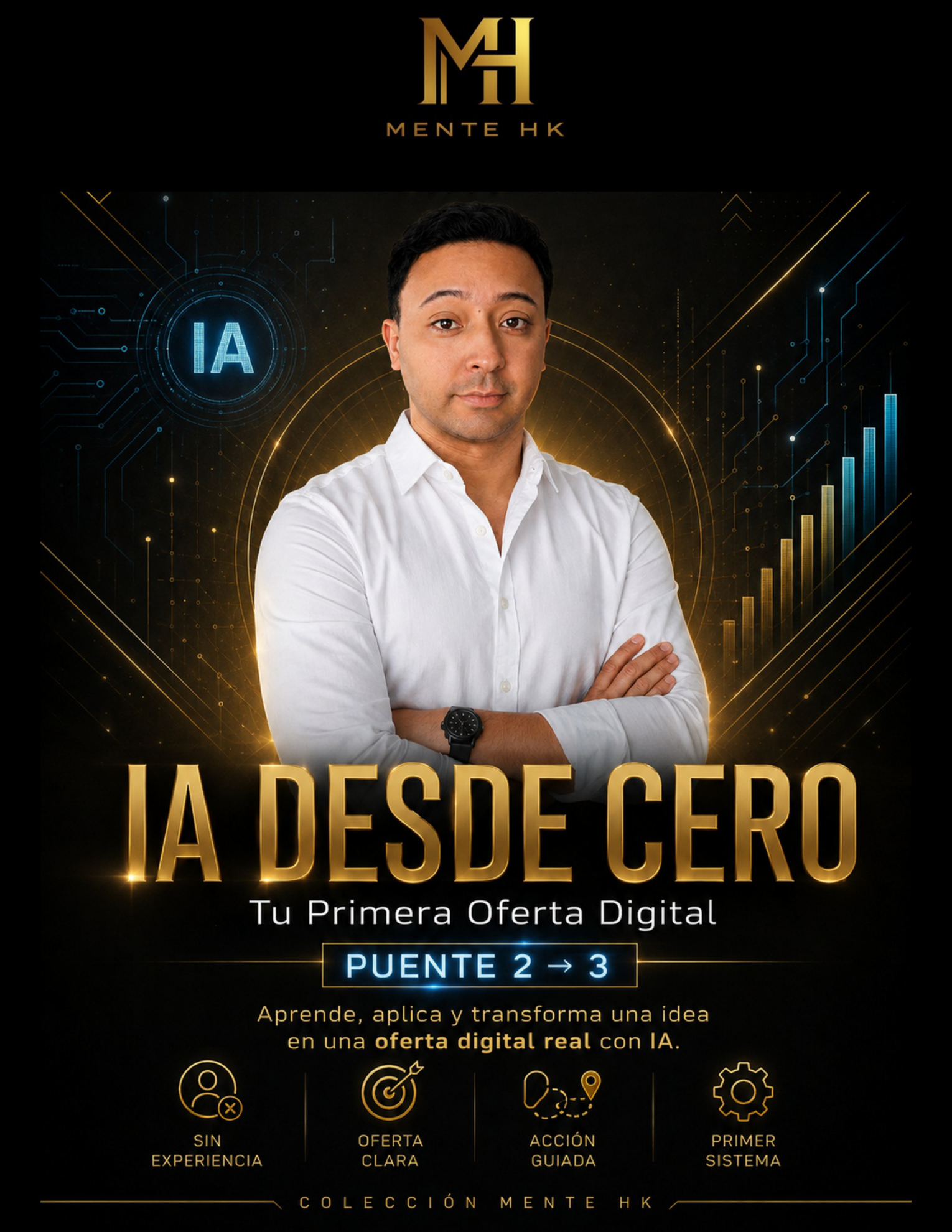 3. IA desde Cero | MENTE HK
