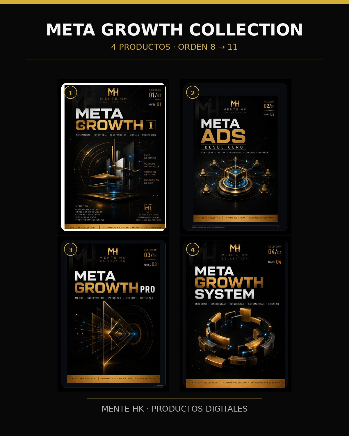 META GROWTH COLLECTION · 4 PRODUCTOS | MENTE HK