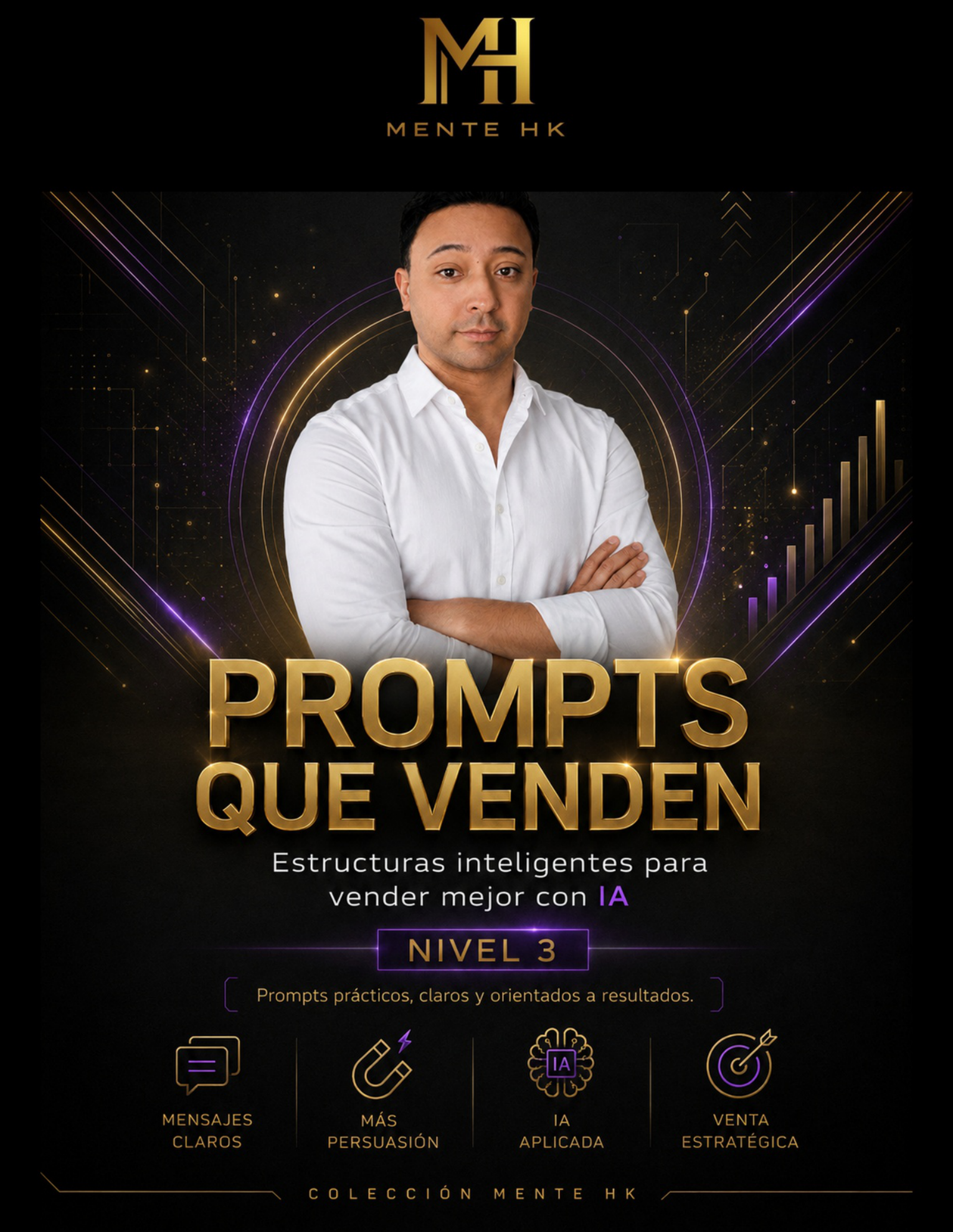 Prompts que Venden | 50 prompts con método CLARO — MENTE HK