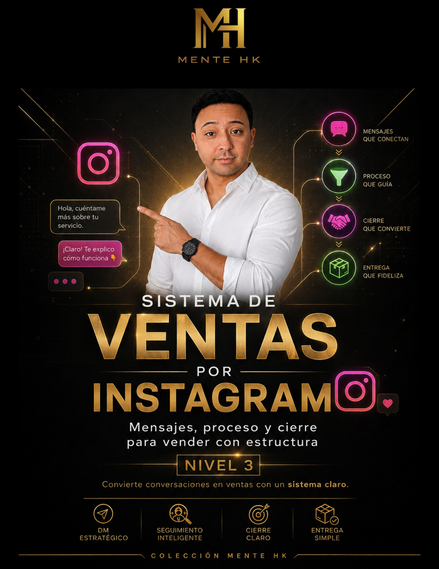 6. Sistema de Ventas por Instagram | MENTE HK