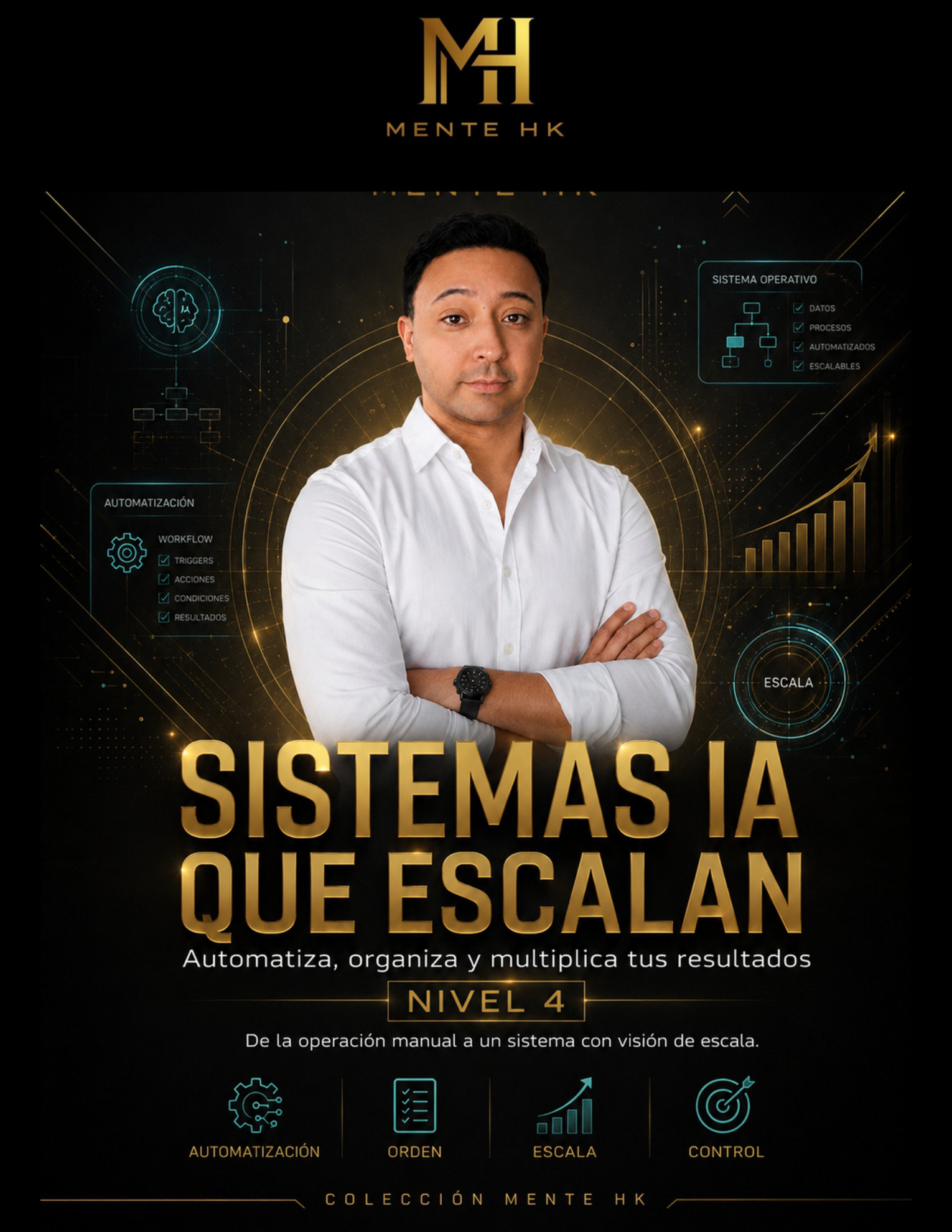 Sistemas IA que Escalan | Nivel 4 — MENTE HK