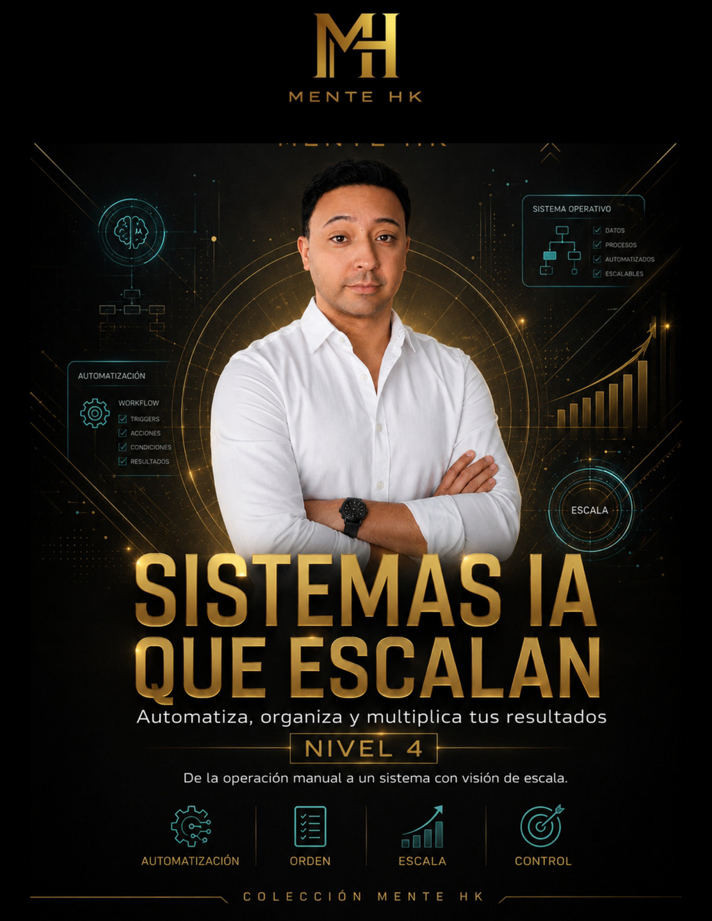 7. Sistemas IA que Escalan | MENTE HK